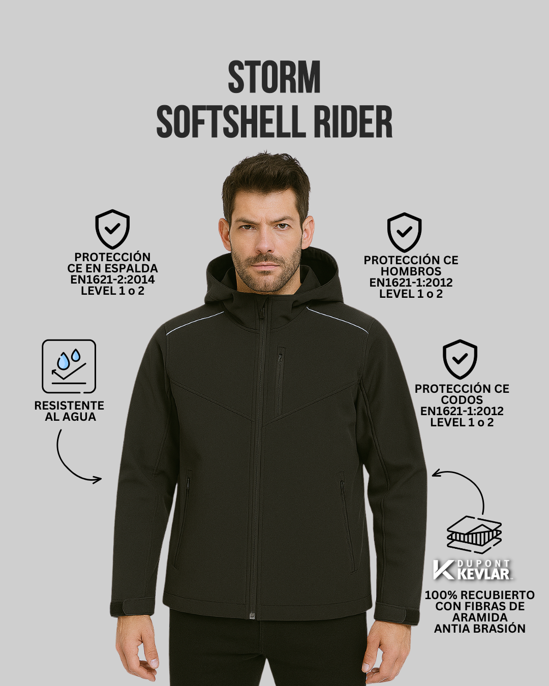 Chaqueta Protectora THE MOTOS®︎ «Storm Softshell Rider»
